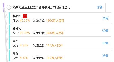 葫芦岛通达工程造价咨询事务所有限责任公司 专业工程造价咨询业务解析